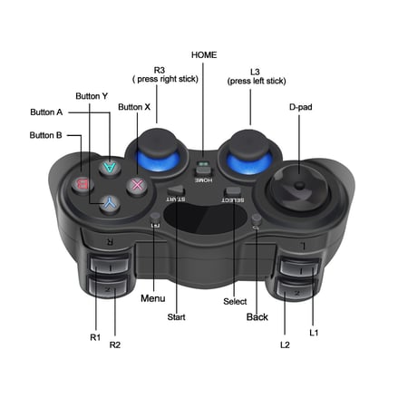 zanger Diverse chef 2.4G Wireless Game Controller Joystick Gamepad with USB Receiver for PS3 Android  TV Box Raspberry Pi 4 Retropie Retrofla - buy 2.4G Wireless Game Controller Joystick  Gamepad with USB Receiver for PS3