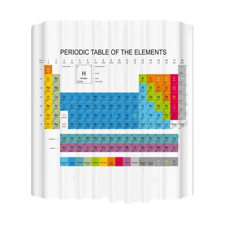 180x180cm Periodic Table Of Elements, Periodic Table Of Elements Shower Curtain
