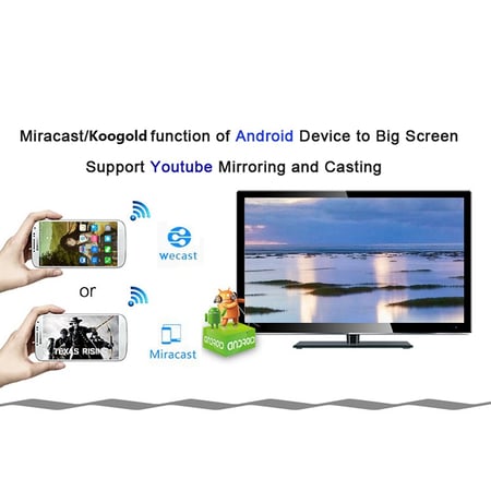 miracast pc to tv