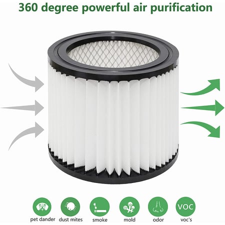 90398 Replacement Filter Compatible For Shop Vac 90398 903 98 9039800 Hangup Wet Dry Vacuum Cartridge Filter 4 Pack Buy 90398 Replacement Filter Compatible For Shop Vac 90398 903 98 9039800 Hangup Wet Dry Vacuum Cartridge Filter 4 Pack