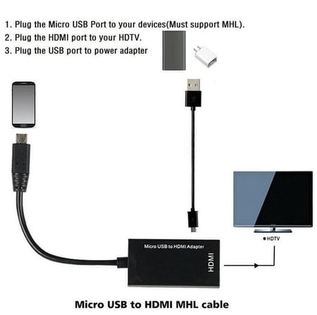 usb to hdmi converter for tv