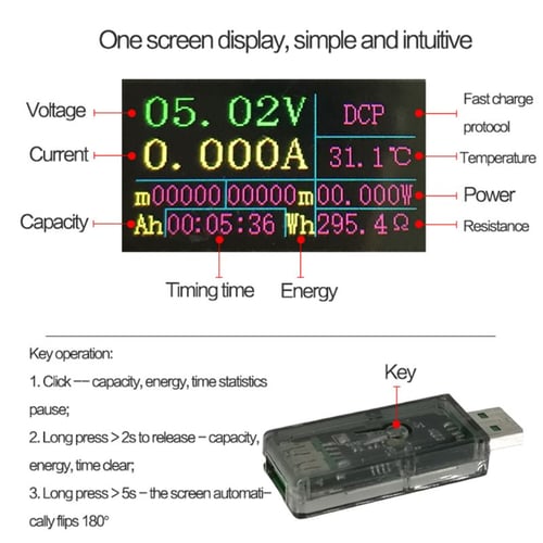 1/2/4 Channel DC Step-Down Buck Converter Module 12V24V QC3.0/2.0 Fast Charger 