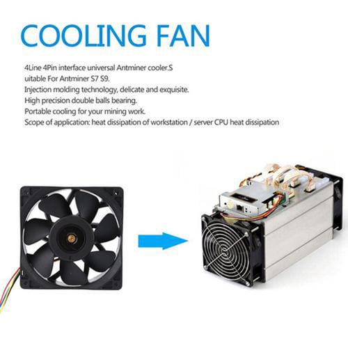 7500RPM Mining Cooling Fan Replacement 4-pin 12V 5A For Antminer Bitmain S7 S9 