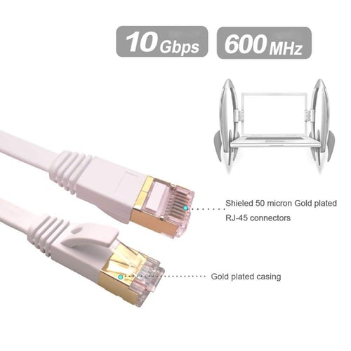 Cat 7 White Ethernet Cable 50Ft 1 Pack Double Shielded Flat Cable 50ft, White High Speed Internet Network Cable Up to 10 Gigabit-Gold Plated Rj45 Connectors