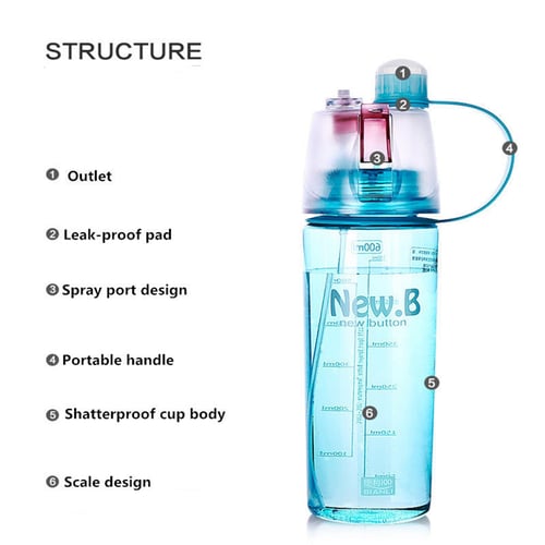Details about   Travel Water Drinking Cup Leak Proof Spray Bottle with Folding Table Bbq U3Y7 