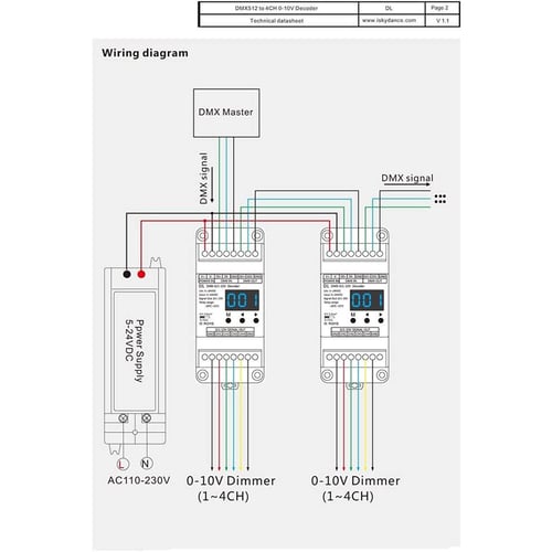 4CH DMX512 to 0-10V LED Decoder Dimmer Controller RGB RGBW Dimming DMX DC12V 24V 