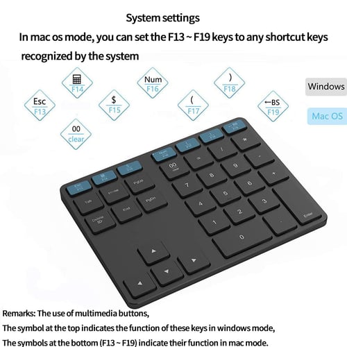 how to use pf keys on mac keyboard with numpad