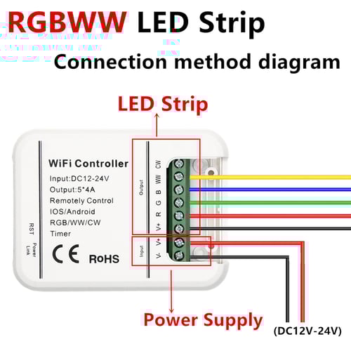 Wifi Music Remote Controller For RGB RGBW LED Strip Light IOS Android DC12V-24V 