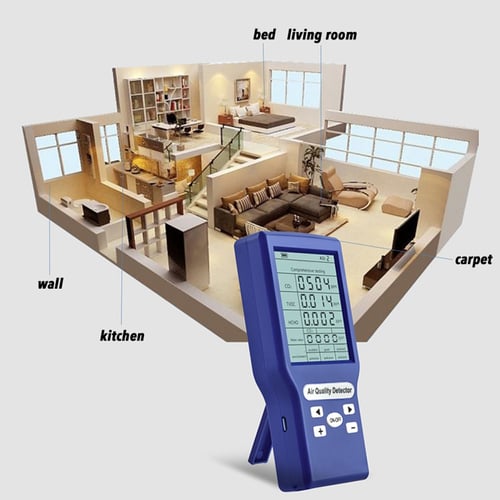 Carbon Dioxide Detector CO2 ppm Meters Gas Analyzer Protable Air Quality Tester