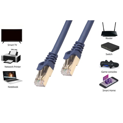 5M RJ45 Male Network Cable Environmentally Friendly Flexible Network Cable Good Performance Network Storage NAS Cameras Servers for PC 
