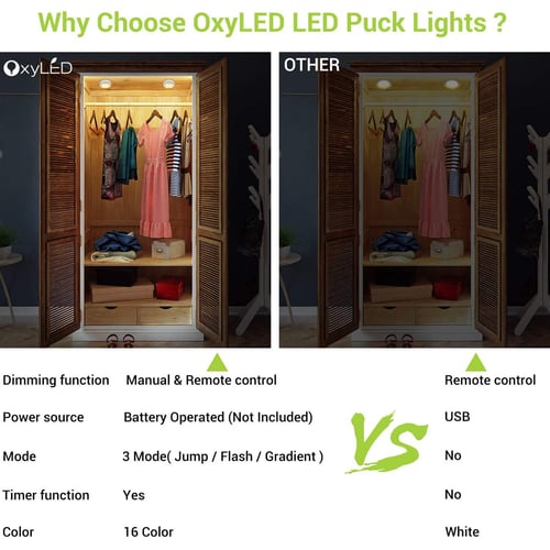 LED Closet Lights RGB Wireless LED Puck Lights 16 Colors Under Cabinet Lighting 