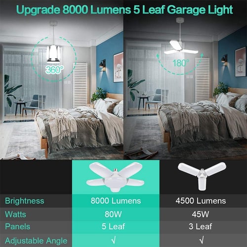 Deformable LED Garage Ceiling Lights 4500 Lumens 45W With 3 Adjustable Panels 