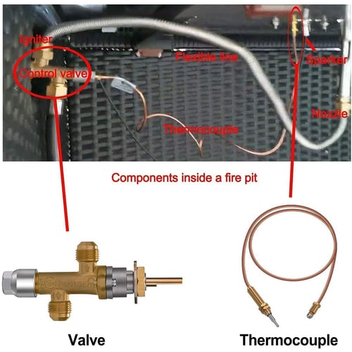 Low Pressure Lpg Propane Gas Fireplace, Fire Pit Gas Control Valve Kit