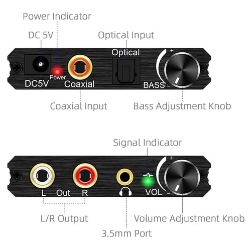 digital to analog audio converter with volume control