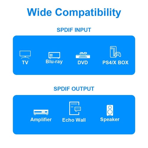 Analytiker Gen Schwein ps4 spdif out Vorläufer Beschweren Achtung