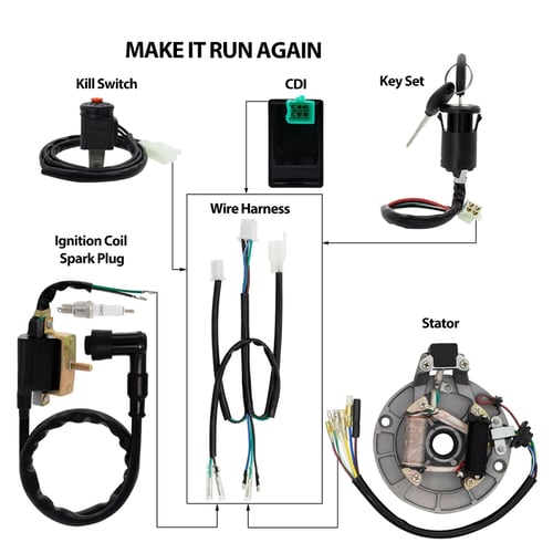 Wiring Harness Loom Ignition Coil Cdi Magneto Stator Ignition Switch Set For 50 140cc Dirt Pit Bike Atv Buy Wiring Harness Loom Ignition Coil Cdi Magneto Stator Ignition Switch Set For 50 140cc