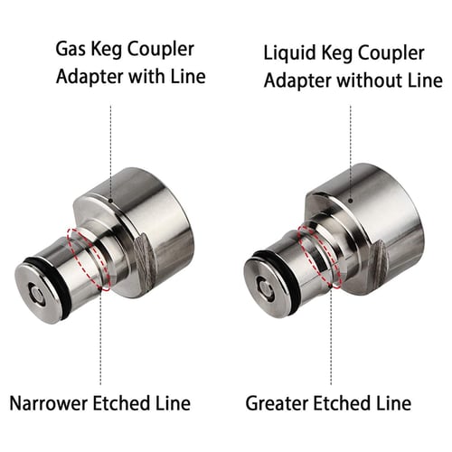 2PCS 5/8" NPT Thread Ball Lock Keg Coupler Adapter Conversion & Gaskets Reliable 