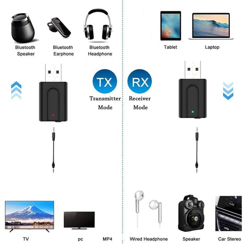 USB Bluetooth 5.0 Stereo Audio Transmitter For TV PC Bluetooth Speaker Headphone 