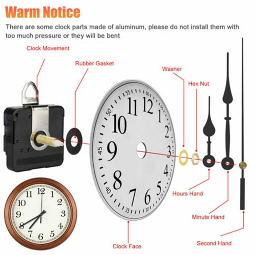 Clock Spare Parts Names Reviewmotors.co