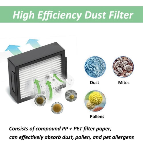 Dust Bag Brushes For IRobot Roomba I7 I7+/I7 Plus E5 E6 Vacuum Cleaner Parts 
