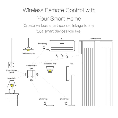 battery powered wifi light switch