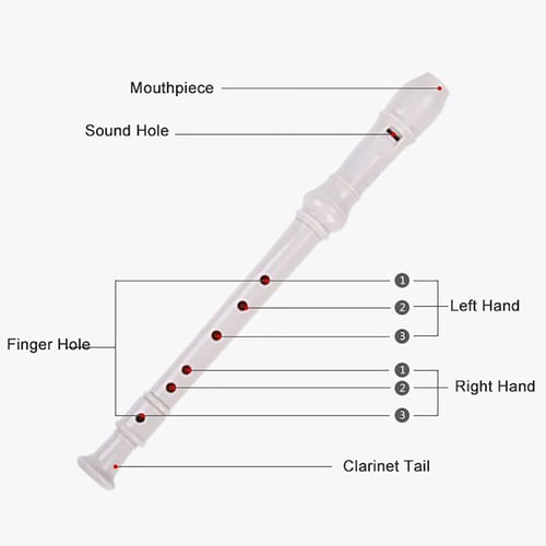 Soprano Recorder Descant Flauta Recorder 8 Hole ABS Clarinet German Style Treble flute C Key With Fingering Chart Instructions with Cleaning Rod Bag 3 Pack 