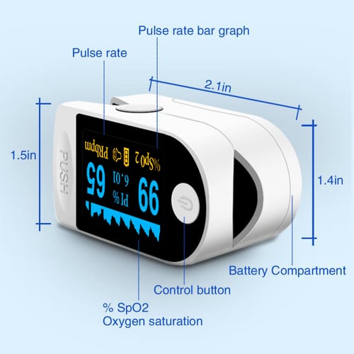 Pulse rate for children