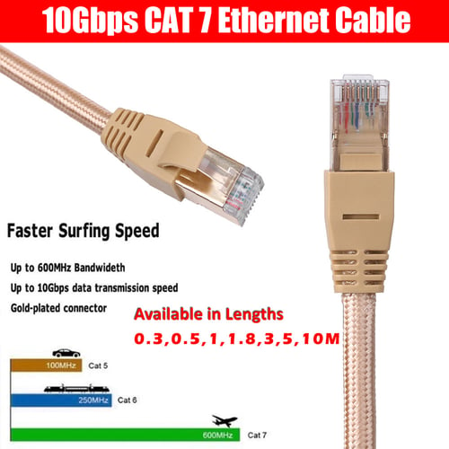 10M RJ45 CAT7 Network Ethernet SSTP 10Gbps Speed Gigabit Patch LAN Flat Cable 