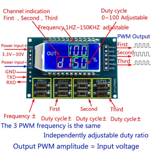 Full Function LCD PWM Frequency Duty Cycle Amplitude Adjustable Signal Generator 