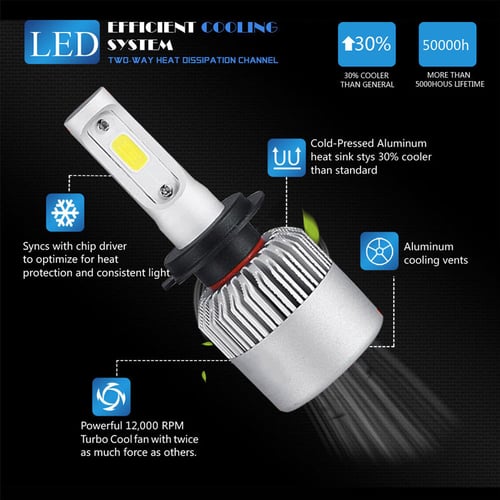 H11 Combo LED Headlight Kit High Low Beam 3000W 450000LM 6000K White Bulb H7 