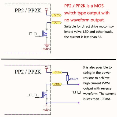 ZK-PP2K High Power PWM & Pulse Generator Frequency Duty Cycle Adjustable Driver 