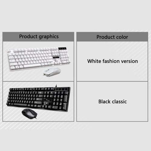 Mouse keyboard kit инструкция