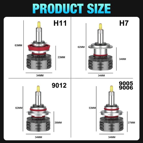 Quartz H7 LED Bulbs Kit 360° CANBUS