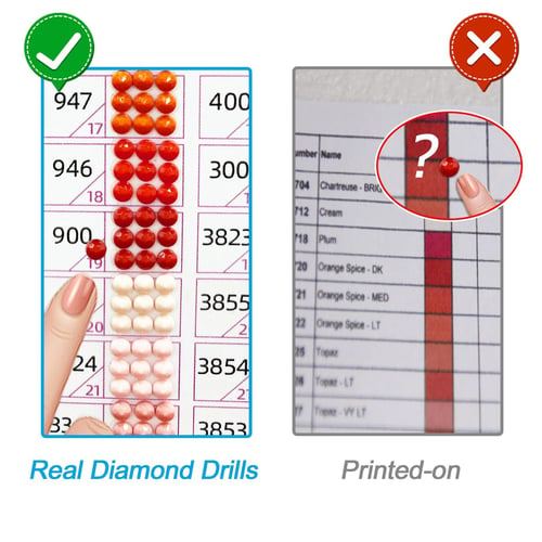 3822 DMC ROUND Diamond Bead Drills, 3822 Diamond Beads ROUND