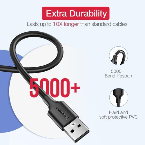 Ugreen Micro USB Cable 3A Nylon Fast Charging USB Type C Cable for Samsung  Xiaomi HTC USB Charger Data Cable Mobile Phone Cable