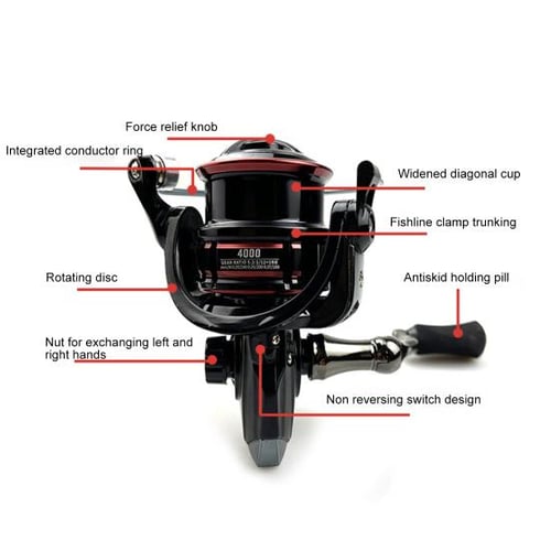 Fishing Rod Reel Holder Non-Slip Parts Equipment Portable Building