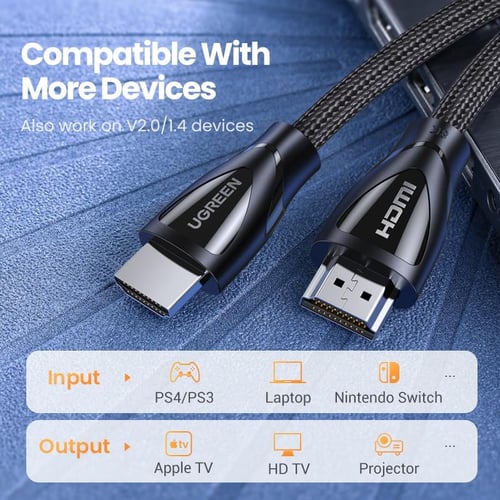 Hdmi-compatible Cable, Xiaomi Mi Box Cable