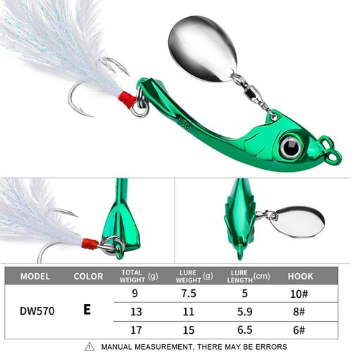 Fish Bait 21g/25g/29g For Deep Sea Fishing Lure Bait - buy Fish Bait  21g/25g/29g For Deep Sea Fishing Lure Bait: prices, reviews