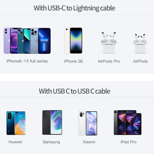 20W Chargeur USB C pour iPhone 15/14/13/12, iPhone 15/14 Plus/Pro/Pro Max,  13/12 Pro/Pro Max/Mini, 11/X/XR/SE, iPad Pro, AirPods Pro, Samsung Galaxy,  Xiaomi, Prise Secteur USB C Chargeur Rapide : : High-Tech
