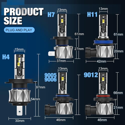 H8/H11 led fogs - new product, fits all b8 and b8.5’s