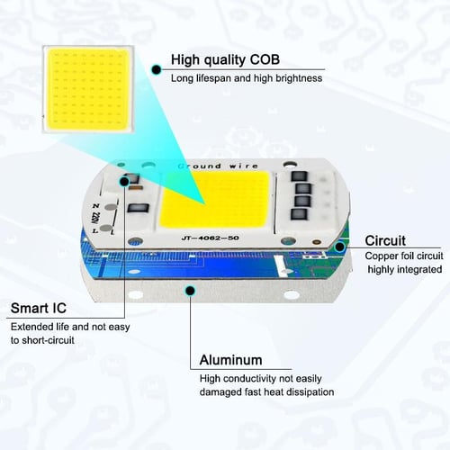 Full Spectrum 50 watt COB led Chip 50W Smart IC Spotlight