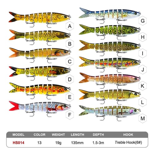Wobblers for Fishing - 132.8mm 19g Sinking Wobblers Fishing Lures Jointed  Crankbait Swimbait 8 Segment Hard Artificial Bait for Fishing Tackle Lure -  buy Wobblers for Fishing - 132.8mm 19g Sinking Wobblers