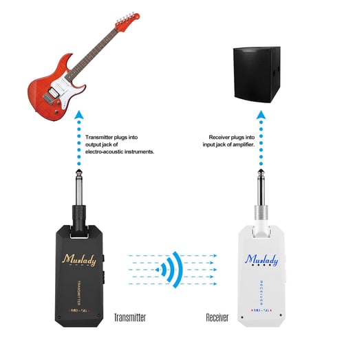 Muslady wireless top guitar transmitter