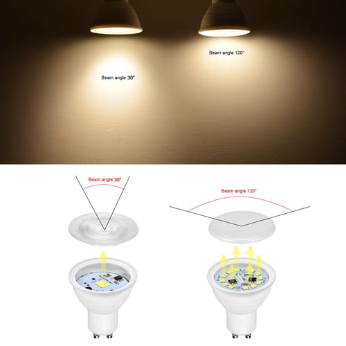 LED Spotlight MR16 GU10 LED Bulb 220V 7W Spot Light Fireproof
