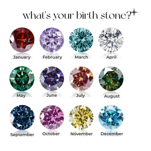 Moissanite birthstone month hotsell