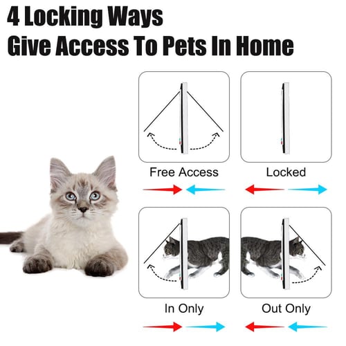 Dog Cat Flap Door ABS Plastic Cat Puppy Safety Gate With 4 Way