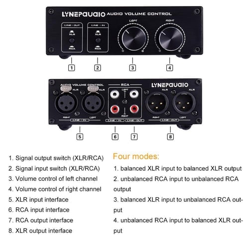 Passive audio volume control outlet