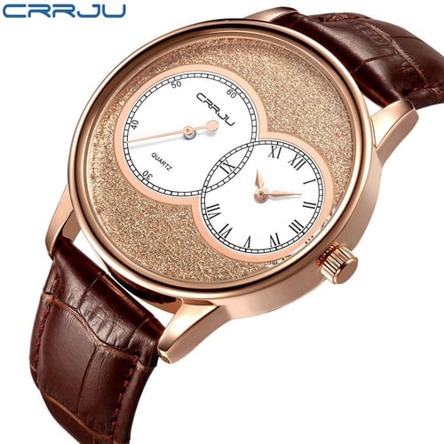 Crrju review cheap