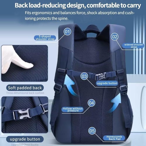 Large Capacity Waterproof Students Backpack Back To School Bags