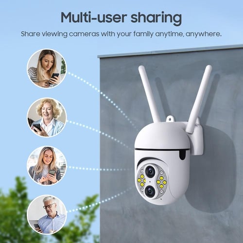 Monitor client ip camera p2p top